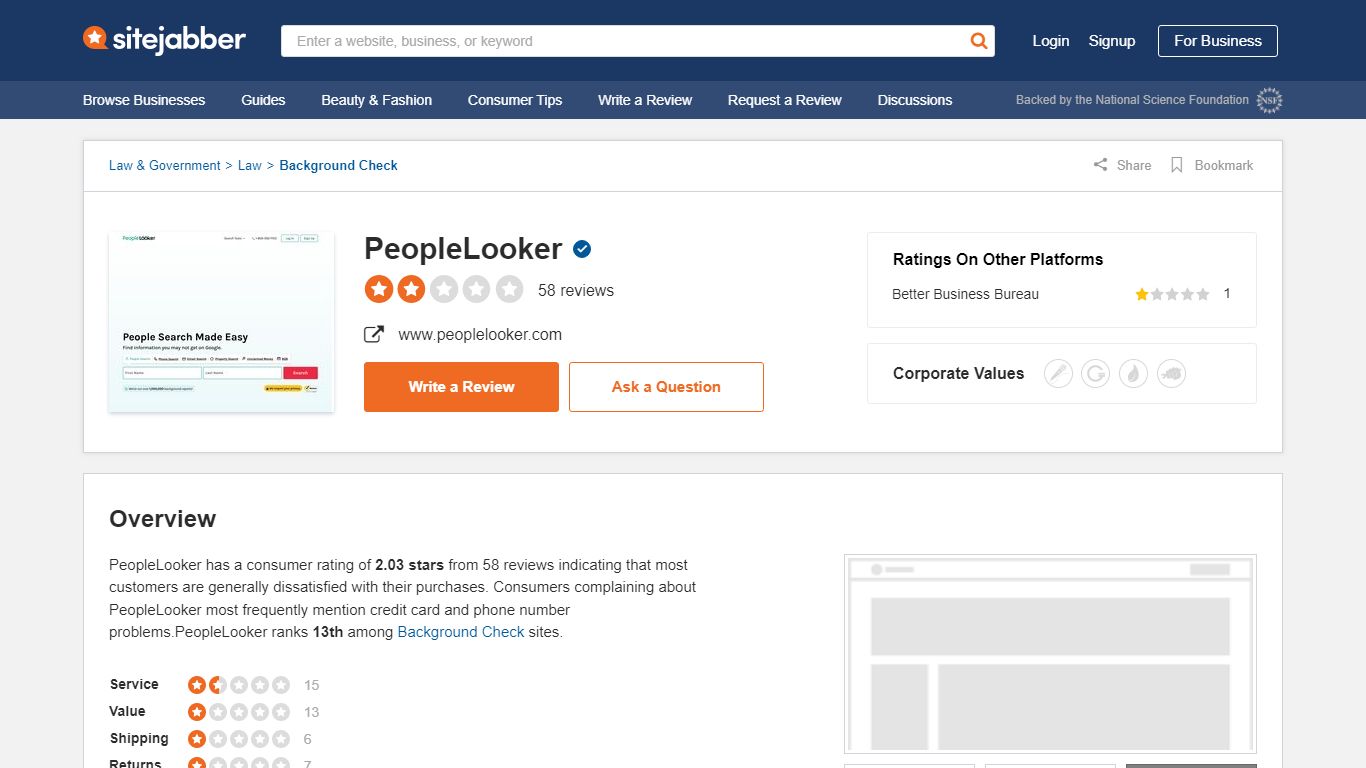 57 Reviews of Peoplelooker.com - Sitejabber